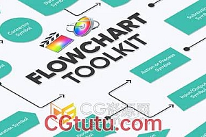 制作思维导图创建流程图动画视频效果FCPX插件