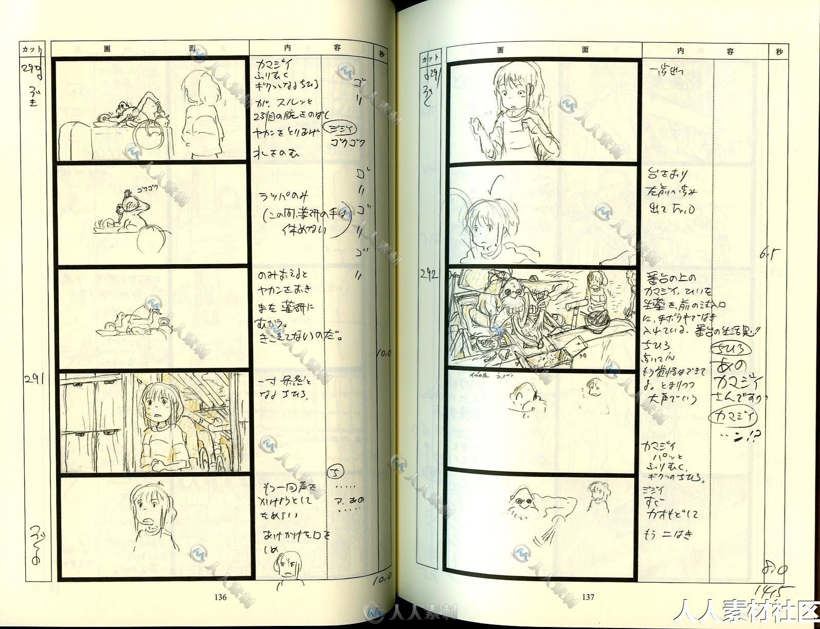 宫崎骏《千与千寻》分镜集